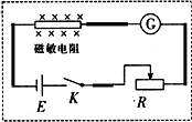 91考试网