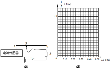91������