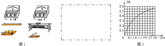 91������