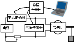 91������