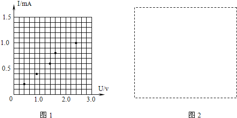 91������