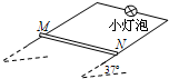 91