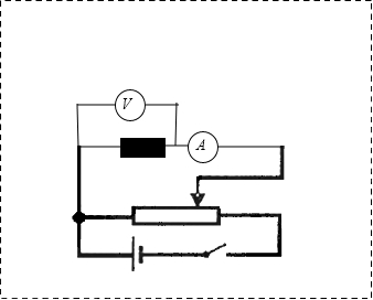 91������