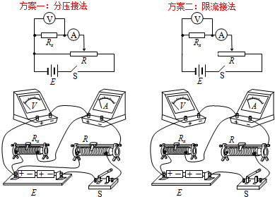 91考试网