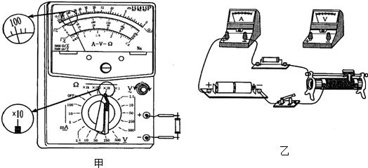 91