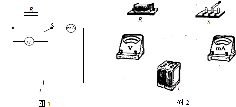 91������