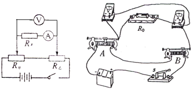 91������