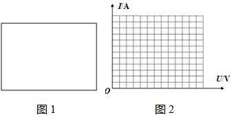 91考试网