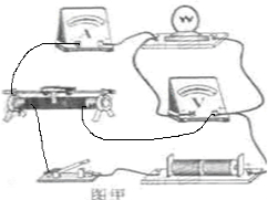 91考试网