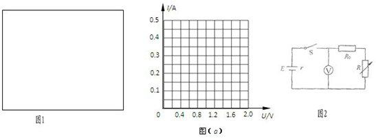 91考试网