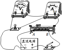 91������