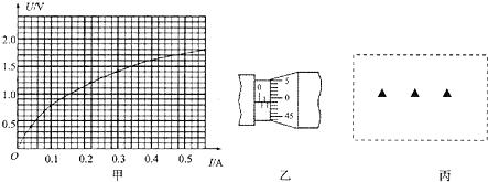 91������