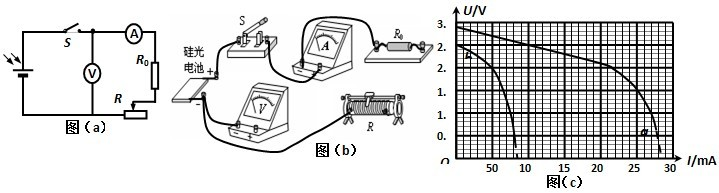 91考试网