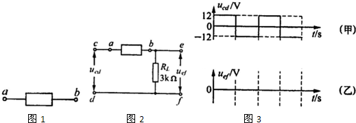 91������