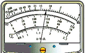 91