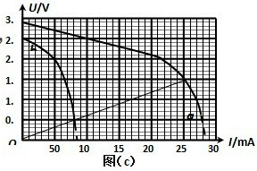 91考试网
