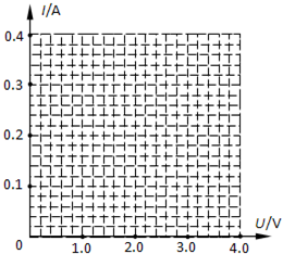 91������