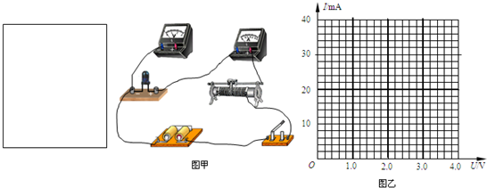 91������
