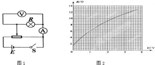 91考试网