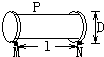 91
