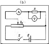 91������