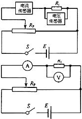 91������