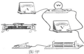 91考试网