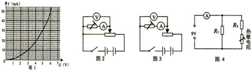 91考试网
