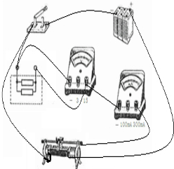 91������