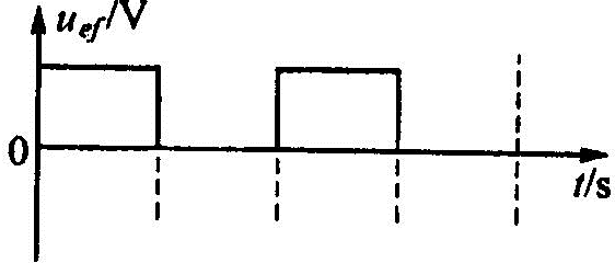 91������