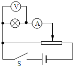 91������