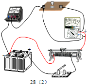 91������