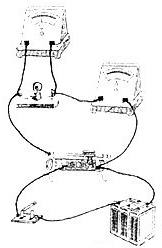 91