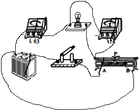 91������