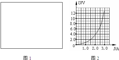 91������
