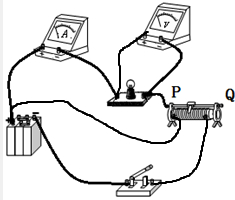 91������