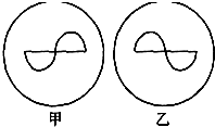 91考试网