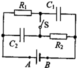 91������