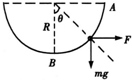 91
