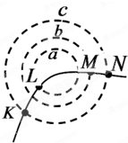 91������