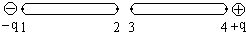 91