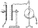 91