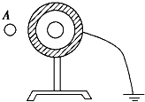 91