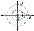 91