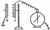 91