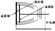 91