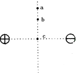 91