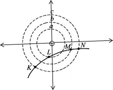 91