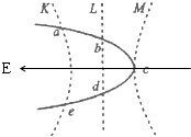 91