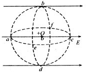 91